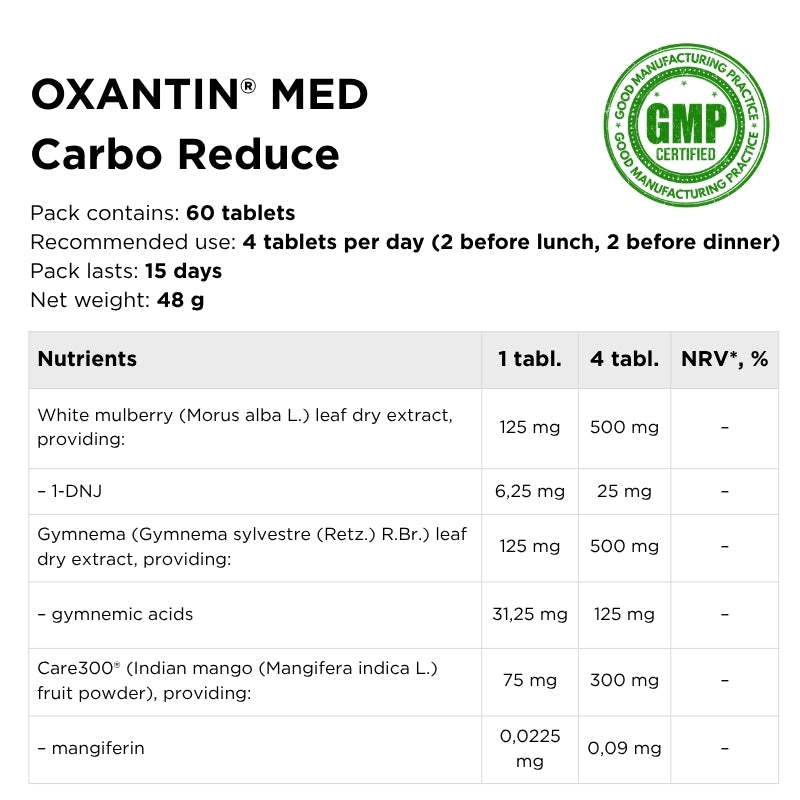 Food supplement for appetite control, glucose metabolism, carbohydrate metabolism and slimming OXANTIN® MED Carbo Reduce