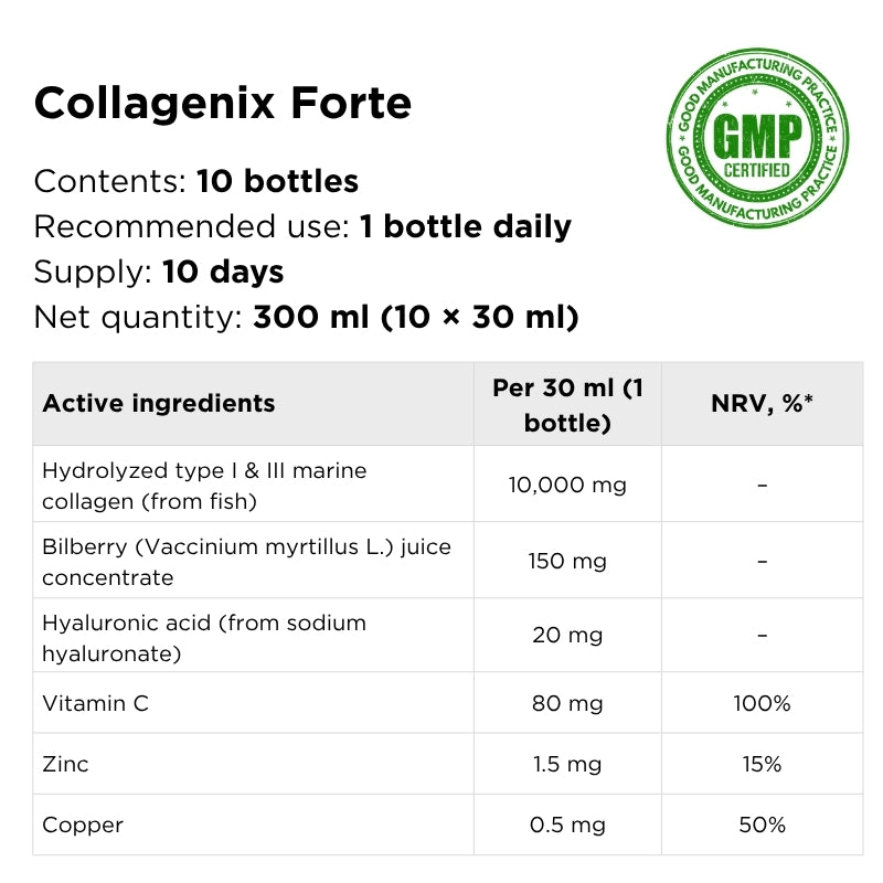 Collagenix Forte - Hydrolyzed Marine Collagen with Vitamin C, Zinc & Copper