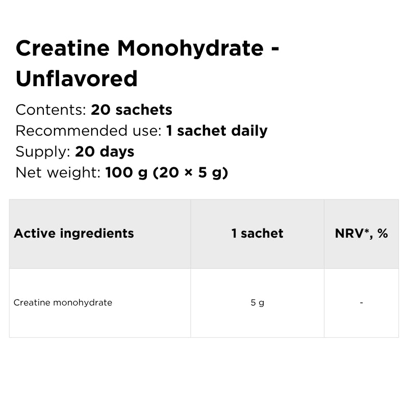creatine monohydrate unflavored omegalab sachets