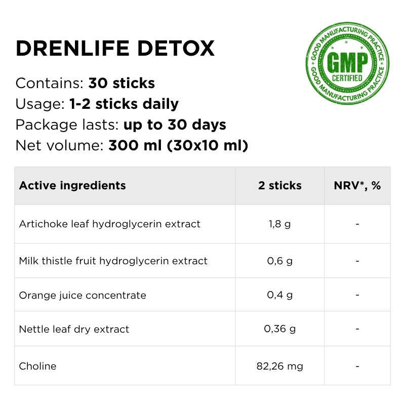 supplement for detox and fluid balance drenlife detox