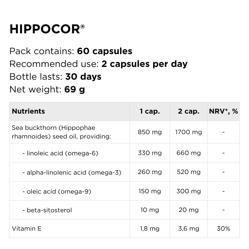 HIPPOCOR® Omega-3-6-9 from Sea Buckthorn Seed Oil