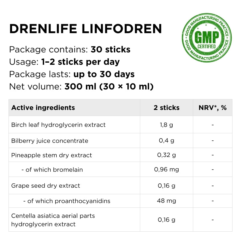 supplement for detox and cellulite drenlife linfodren