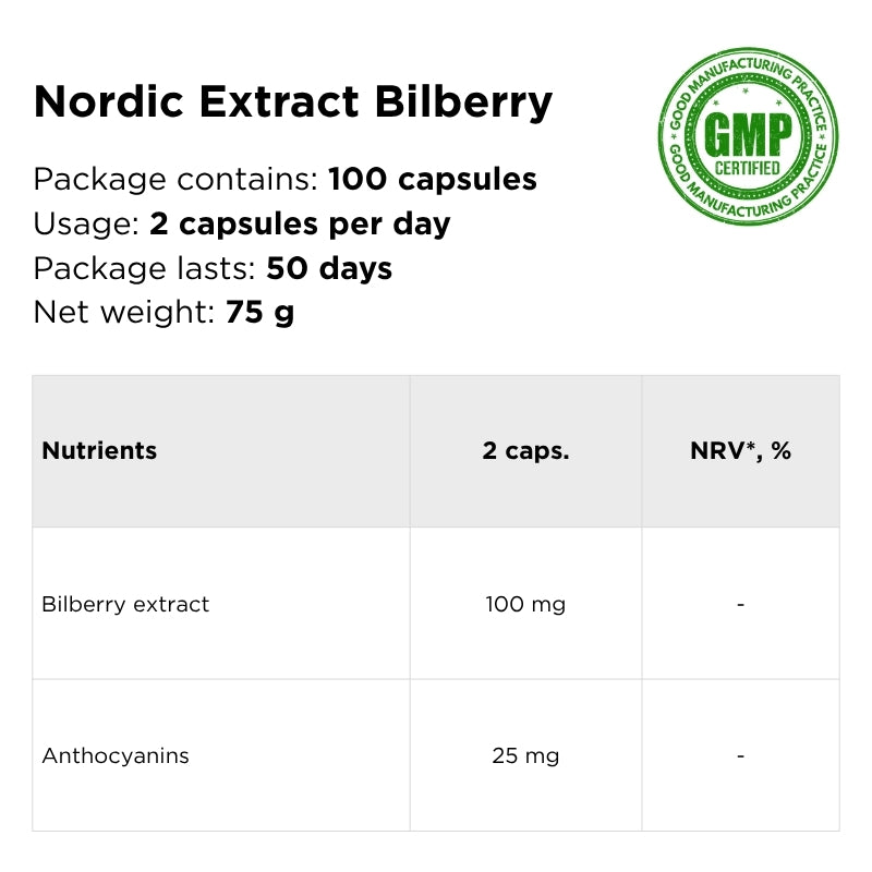 nordic extract bilberry norwegian pharma nutrients