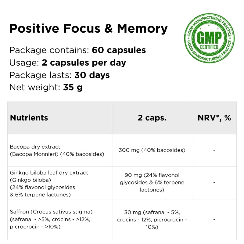 supplement for focus memory and concentration positive focus and memory nutrients