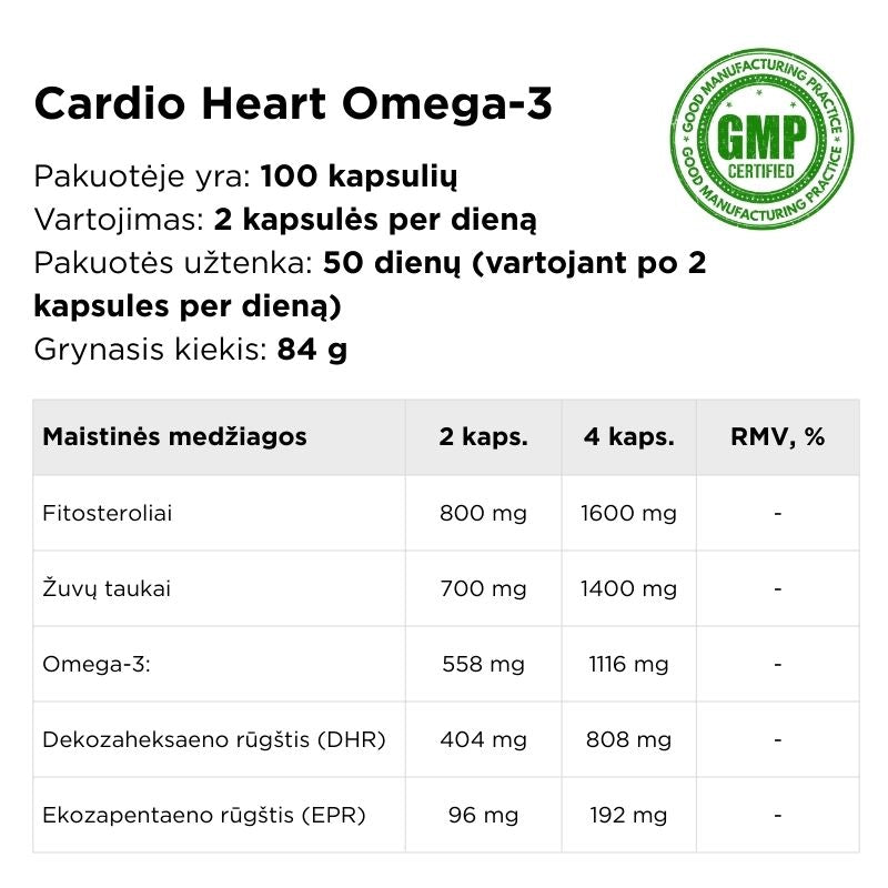 Fish Oil with Phytosterols CARDIO HEART OMEGA-3
