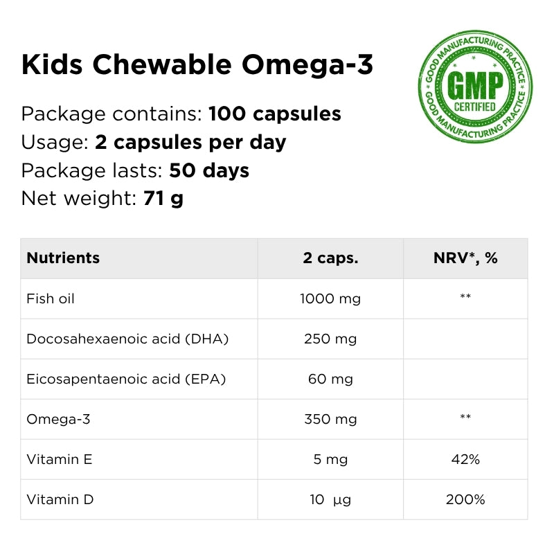 fish oil for children kids chewable omega 3 norwegian pharma nutrients