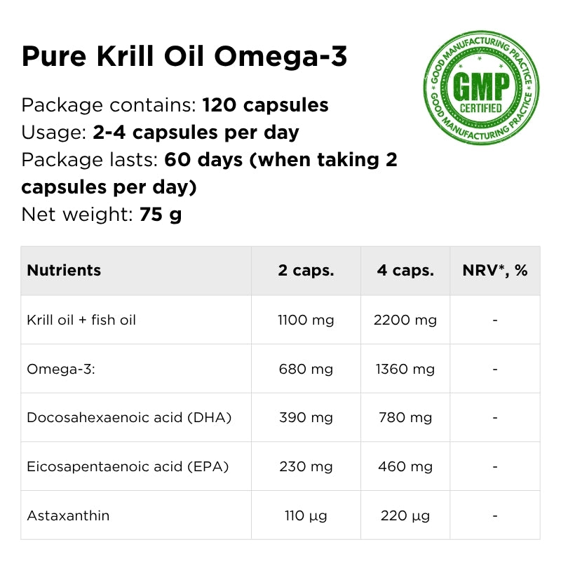 norwegian omega 3 pure krill oil nutrients