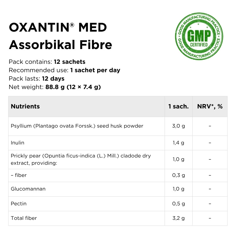 Fiber complex for satiety and weight management OXANTIN® MED Assorbikal Fibre