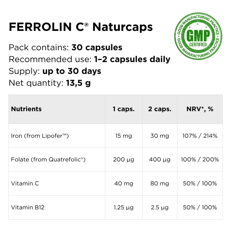 Ferrolin C® Naturcaps Microencapsulated Iron with Folate