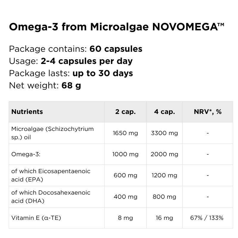vegan omega 3 from microalgae NOVOMEGA nutrients