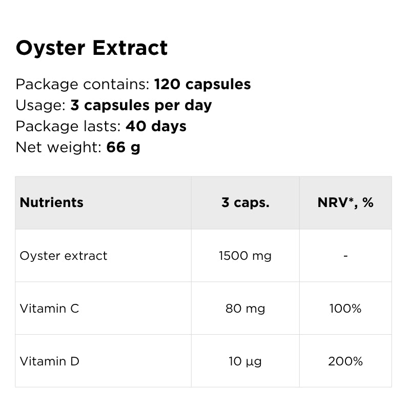 supplement for immunity with minerals oyster extract biosunn nutrients