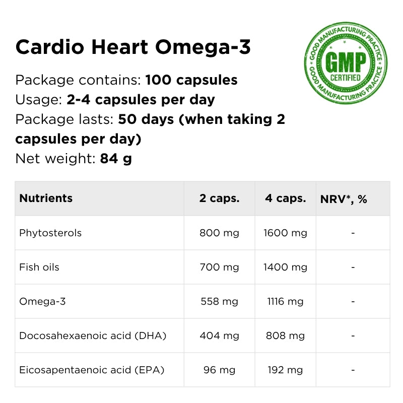 fish oil with phytosterolsfor cholesterol lowering cardio heart omega 3 norwegian pharma nutrients