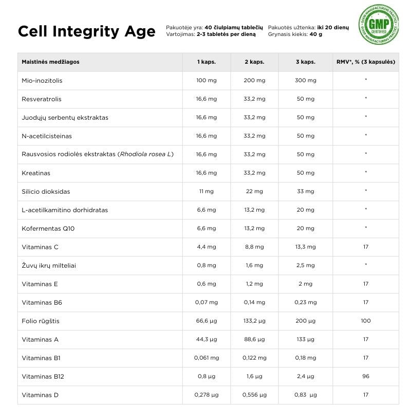 Food supplement CELL INTEGRITY AGE