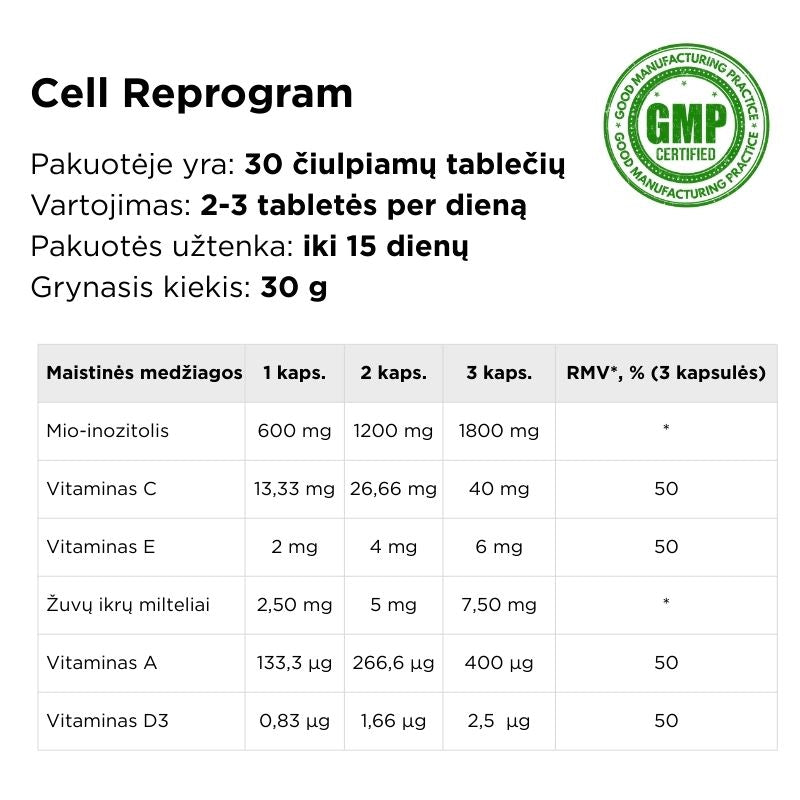 Food supplement CELL REPROGRAM