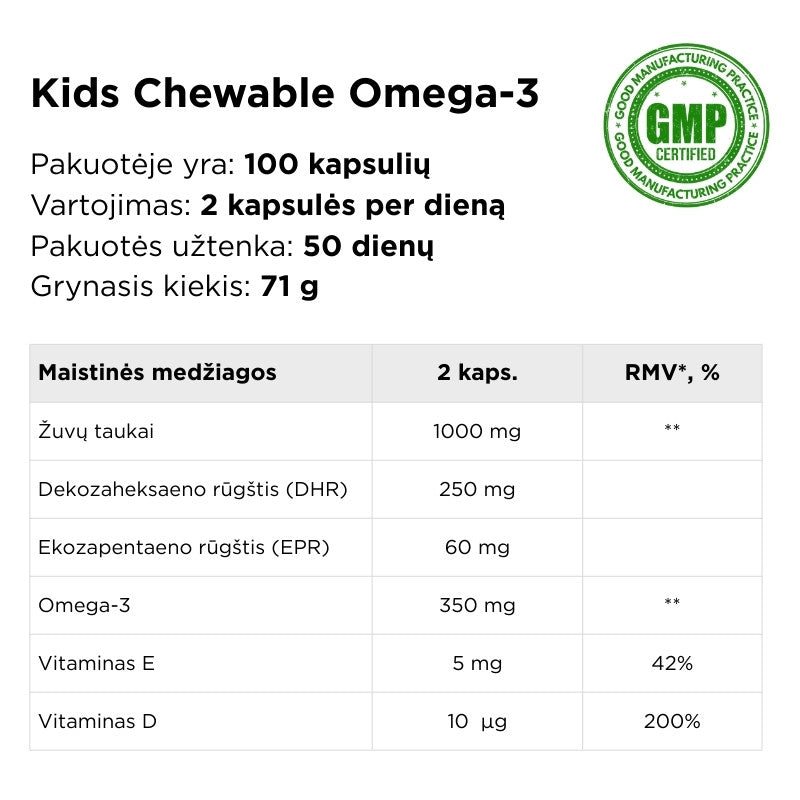 žuvų taukų vaikams Norwegian Pharma Kids Chewable Omega-3 sudėtis