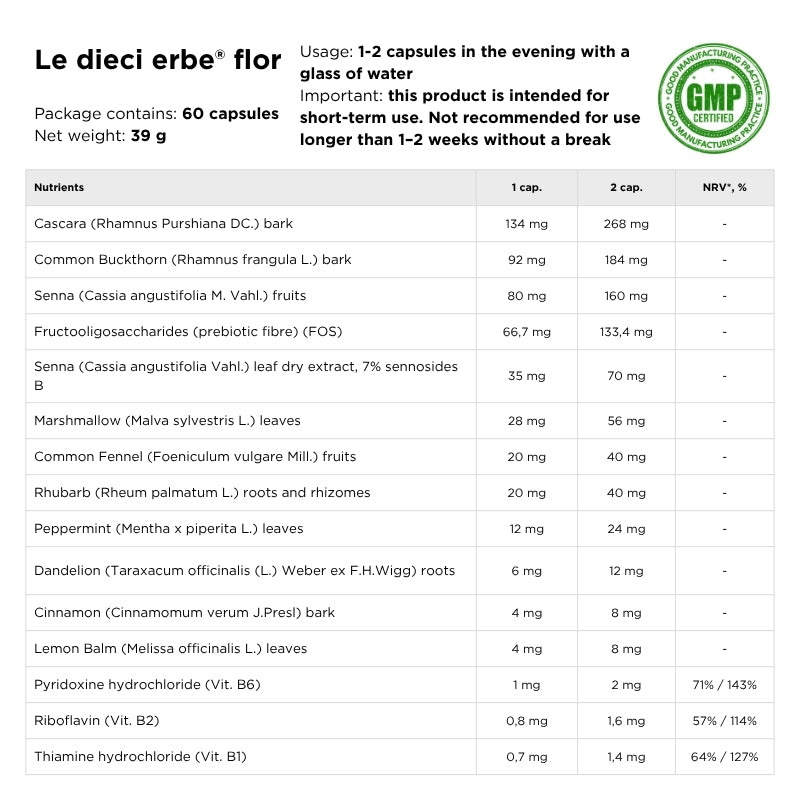 supplement for constipation with fiber le dieci erbe flor nutrients