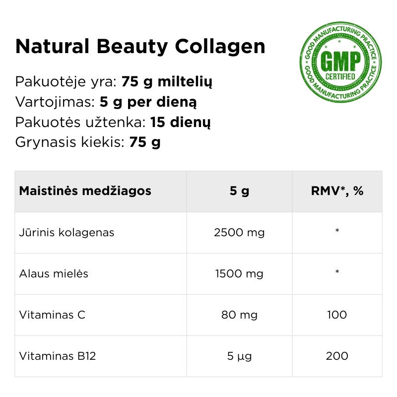 jūrinis hidrolizuotas kolagenas Norwegian Pharma Natural Beauty Collagen sudėtis