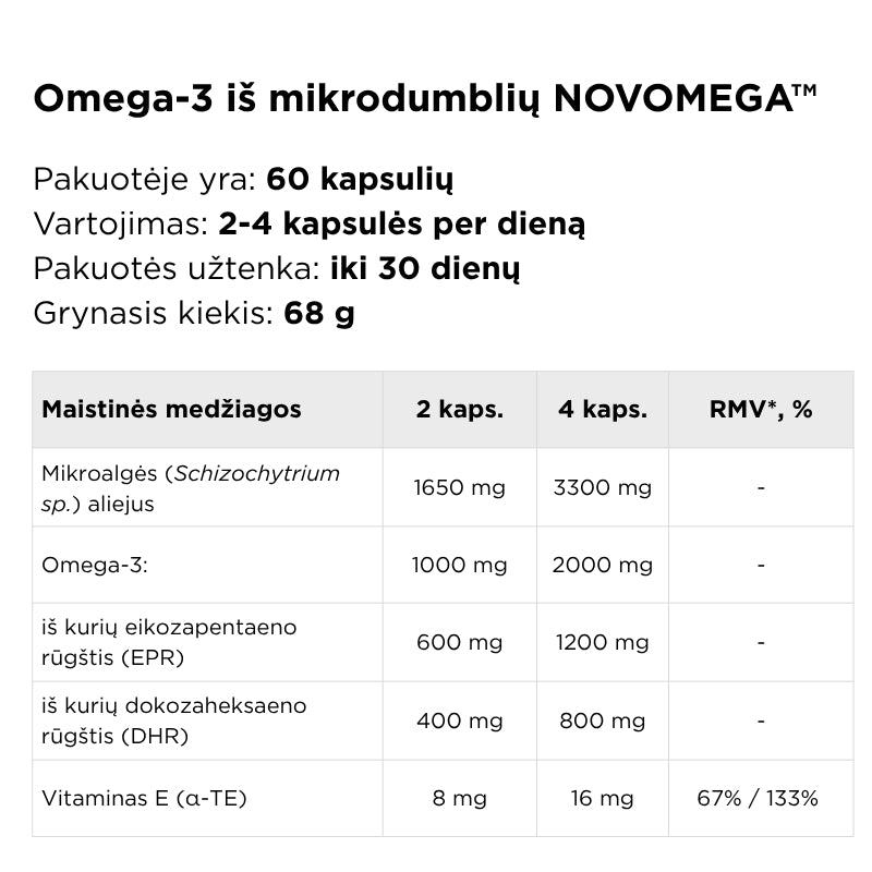 Omega-3 iš mikrodumblių (Algae) NOVOMEGA™