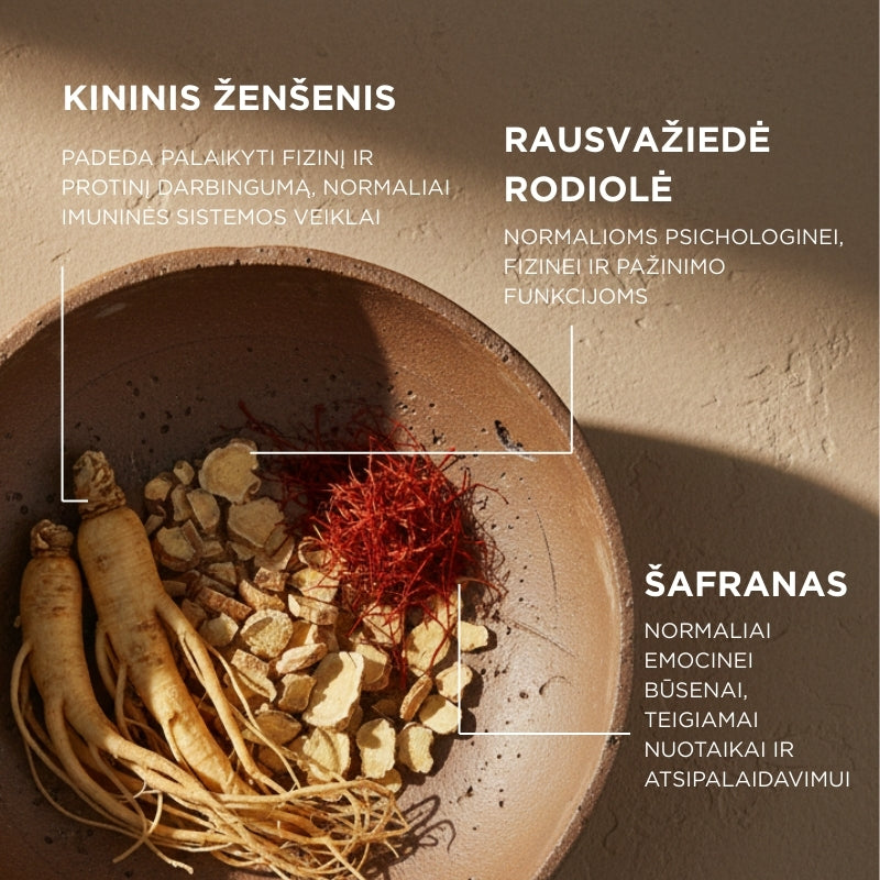 Food supplement with saffron, Panax ginseng and rhodiola Positive Mind & Energy