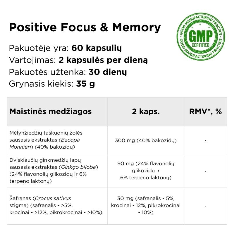 Food supplement with saffron, bacopa and ginkgo Positive Focus & Memory