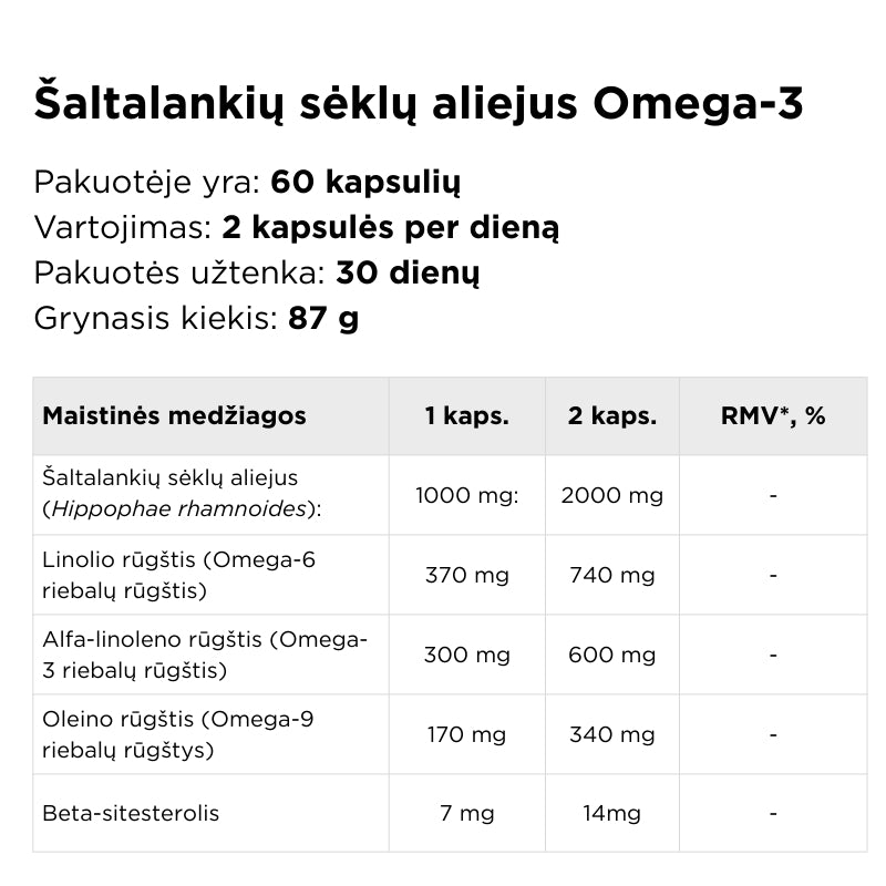 Food supplement Omega-3-6-9: HIPPOCOR® SEA BUCKTHORN SEED OIL