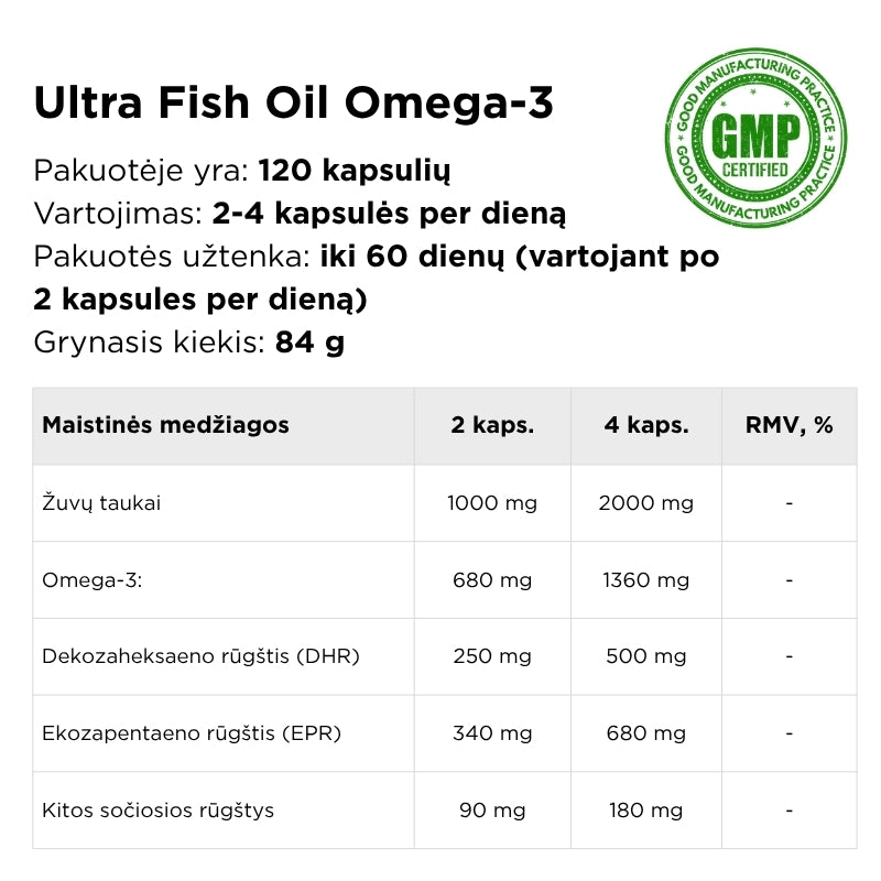 Fish Oil ULTRA FISH OIL OMEGA-3